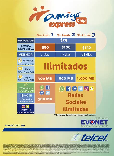 paquetes telcel 50